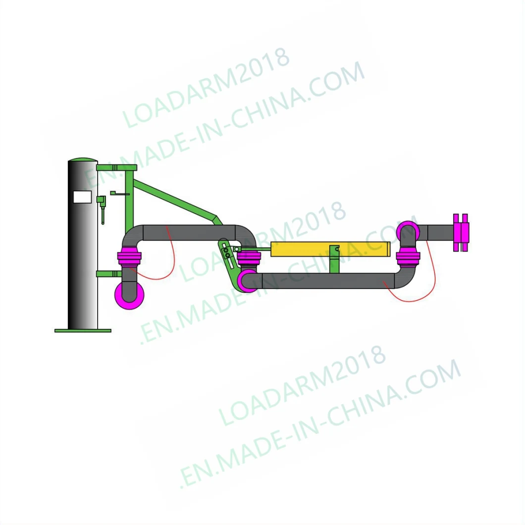 Railcar and Tanker Stainless Steel Petroleum Bottom Loading Arms