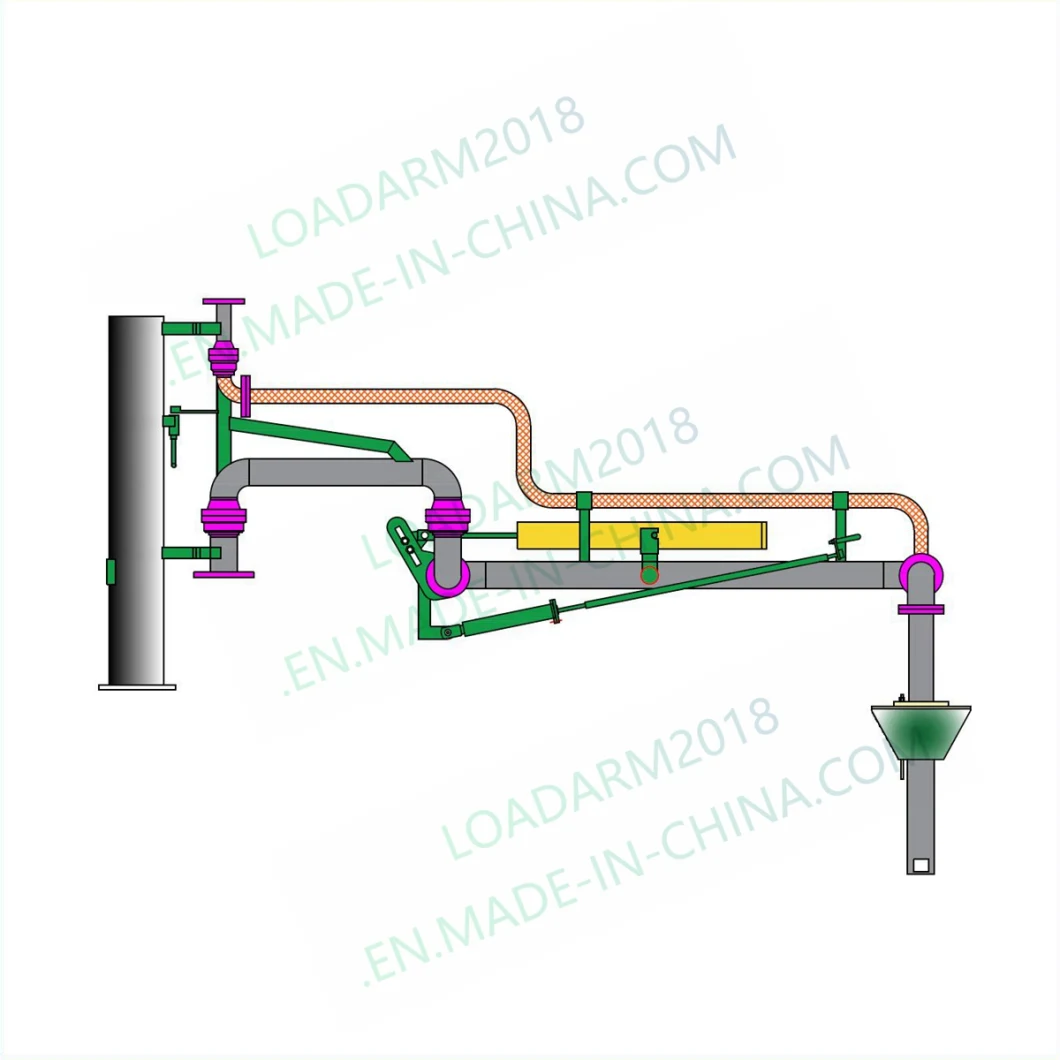 Stainless Steel Top Loading Unloading Arm (for Chemical Liquid)